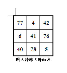 发现幻方 - 知乎