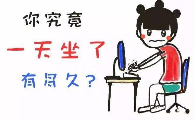 你是办公室久坐族吗？长期久坐不动原来这么可怕，你一定要注意！ - 知乎