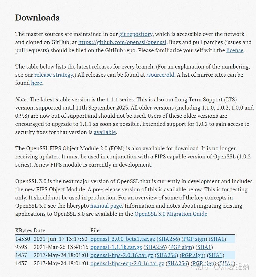 Ubuntu20 04 openssl 1 1 1k 