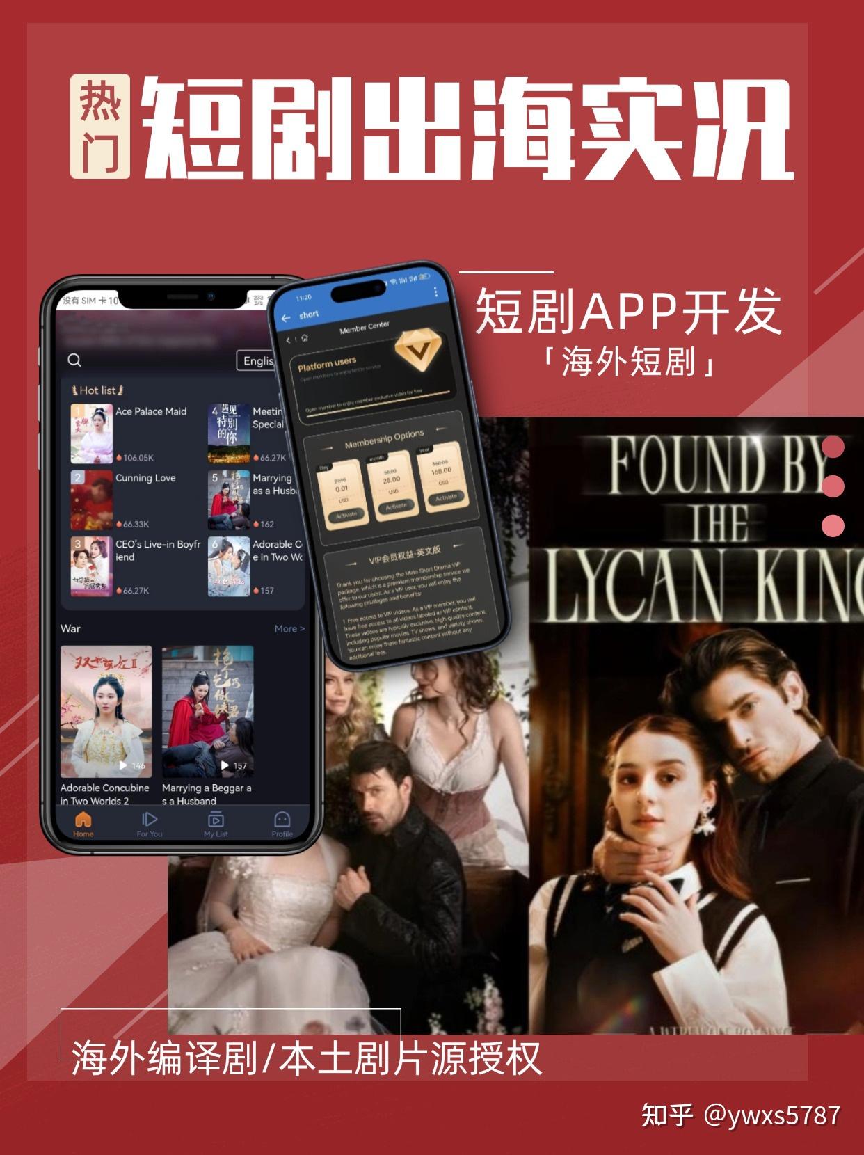 短剧出海实况:海外平台译制剧潜力待发掘 - 知乎