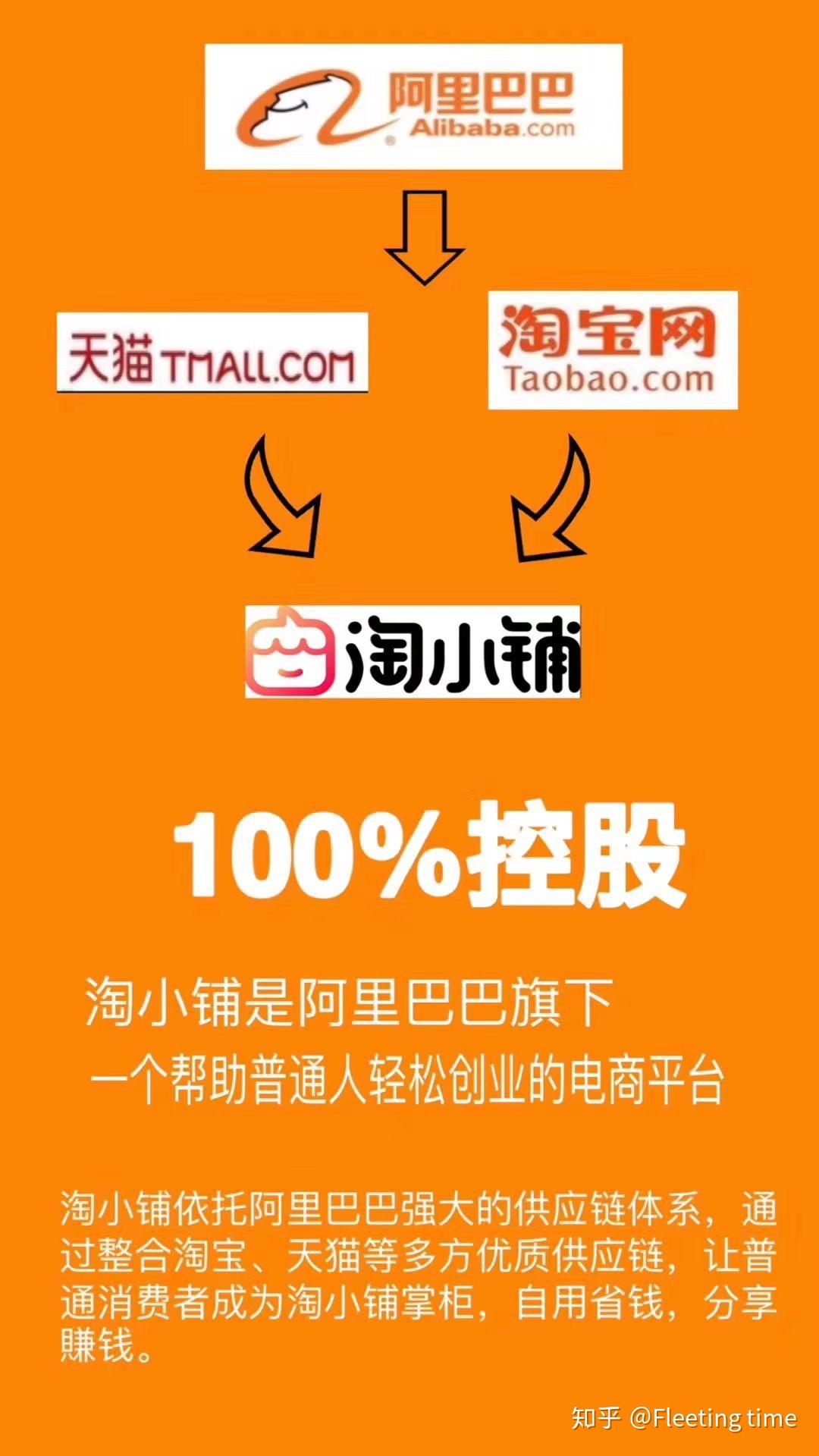 阿里淘小铺! - 知乎