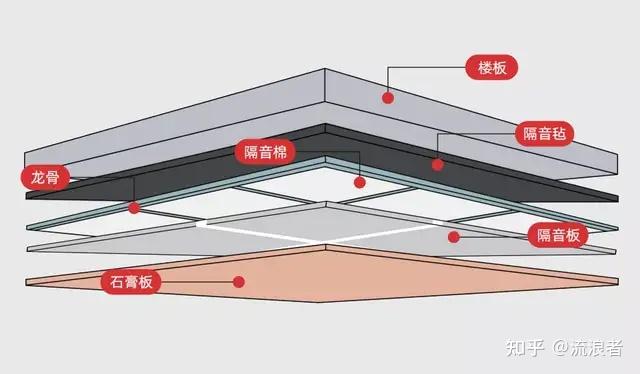 枣庄市人民政府办公室关于印发《中华人民共和国噪声污染防治法》部分条款部门职责分工清单的通知