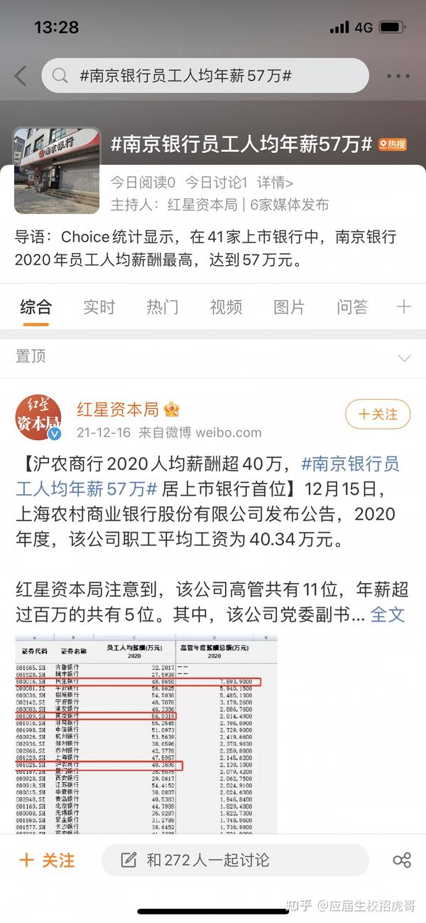 2021年南京银行人均年薪57万！南京银行春招正在进行中