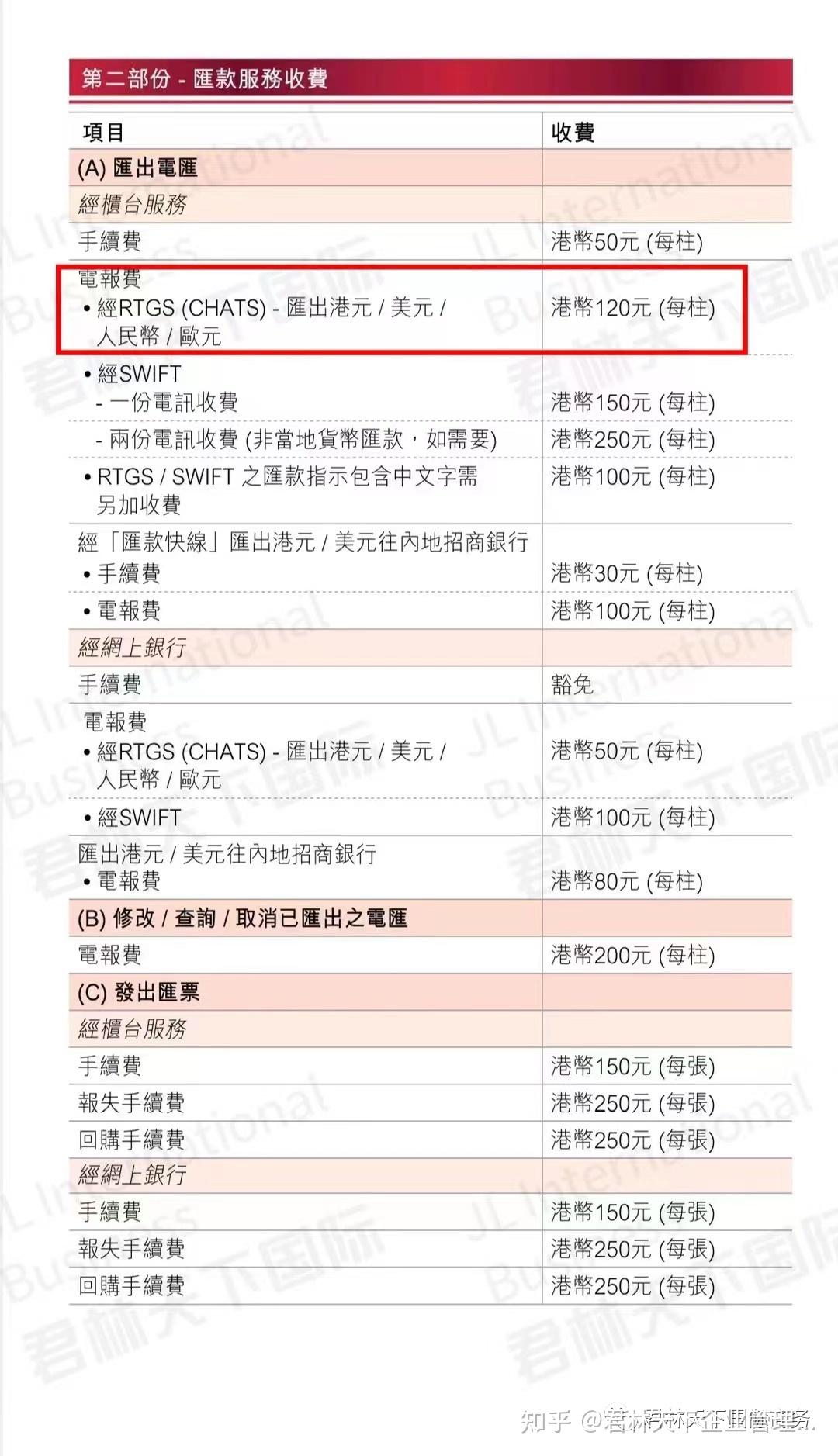 CMB Wing Lung cmb-wing-lung