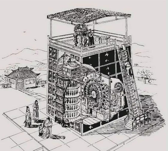 中国古代的天文机构 - 知乎