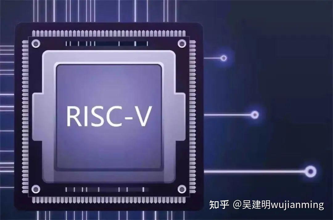 Riscv V Autosar yolov6 riscv-v-autosar-yolov6