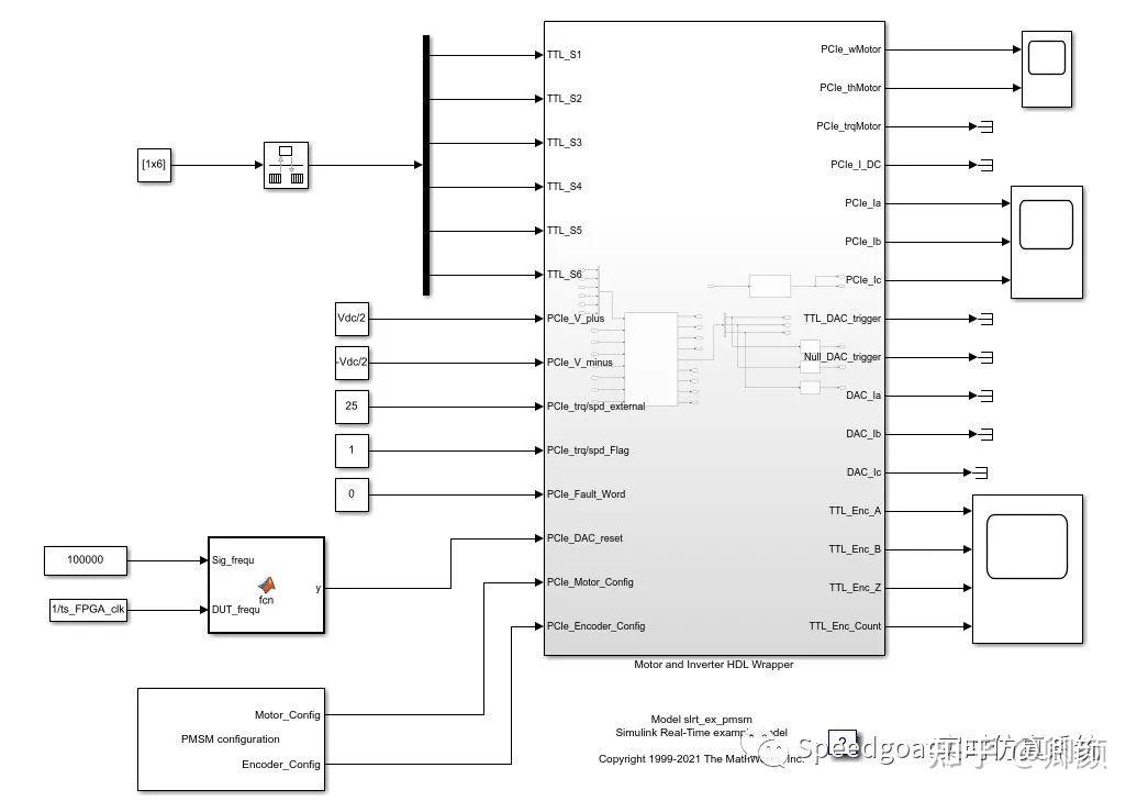 MATLAB R2022a Matlab r2022a