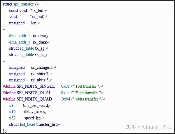 Linux Spi Write Then Read Example