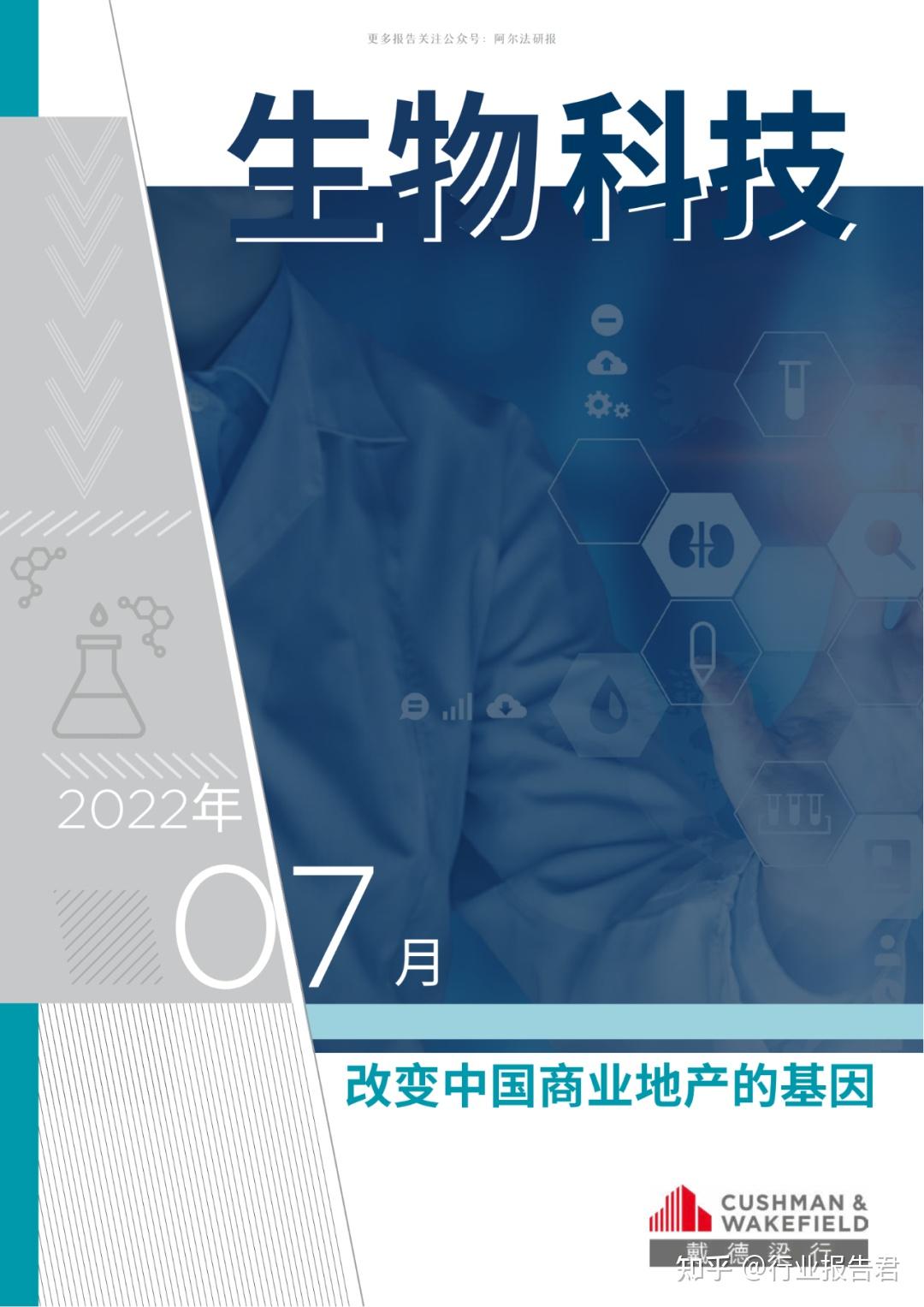 重磅！23份房地产报告，告诉你最新房产行业形势！（附PDF下载） - 知乎