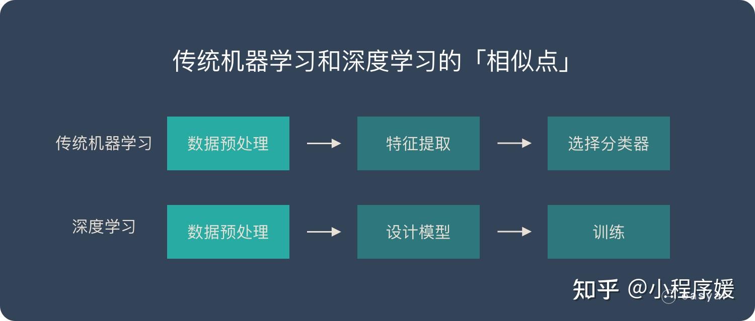 钦仰!深度主题包"心明眼亮-第1张图片-老周博客