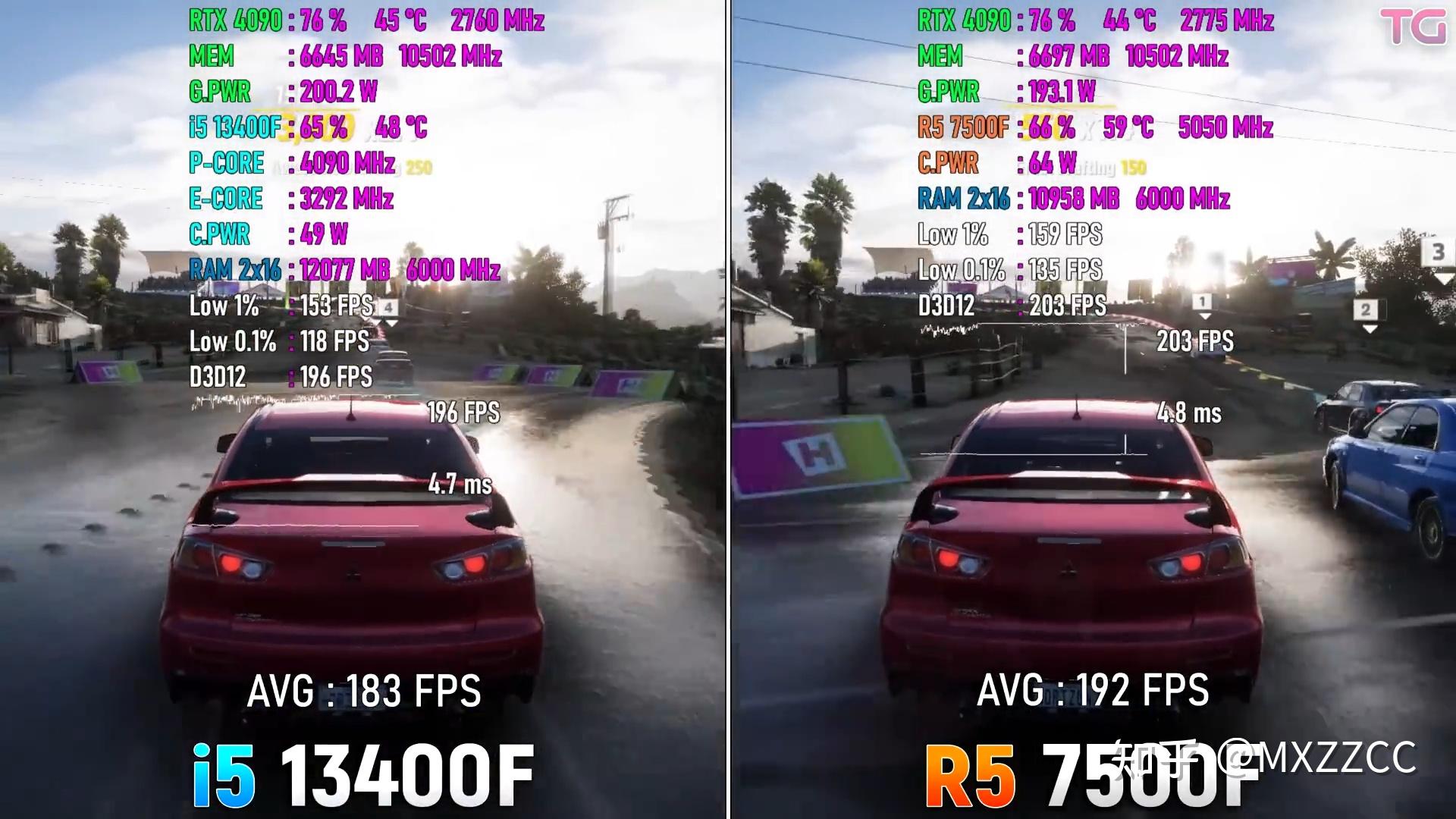 13400F VS 7500F 1080P 13400f-vs-7500f-1080p