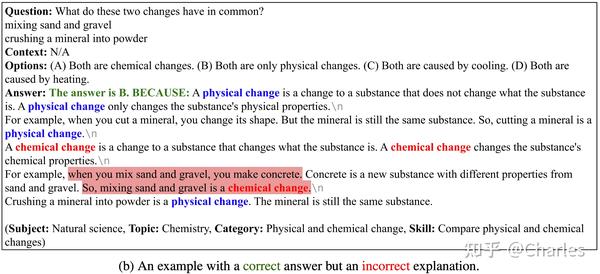 NeurIPS 2022 | ScienceQA:首个多模态科学问答数据集,深度学习模型推理有了思维链 - 知乎