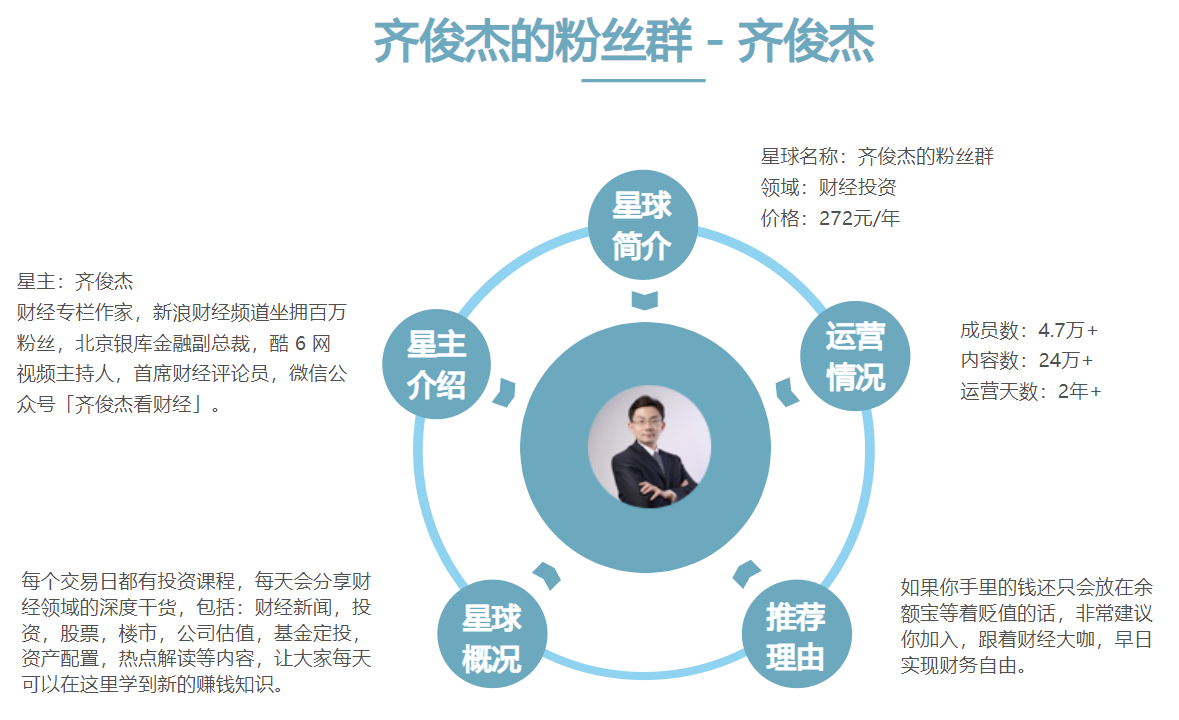日入10W，知识星球的星主如何通过知识生财？你值得一试