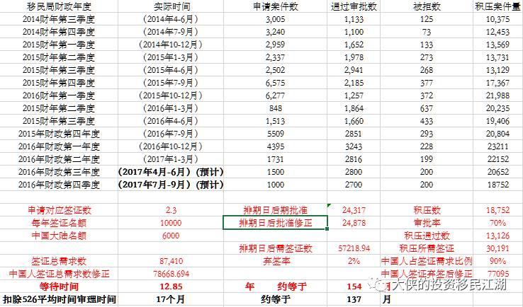 v2-fbee483424b48c843fea6b8c42382c6c_1440w.jpg?source=172ae18b