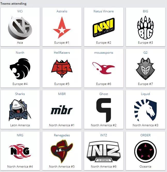 esl决赛开幕八冠在手的a队又来抢冠军了