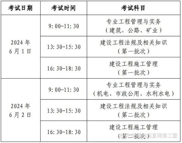2024年江苏二建准考证打印时间及入口