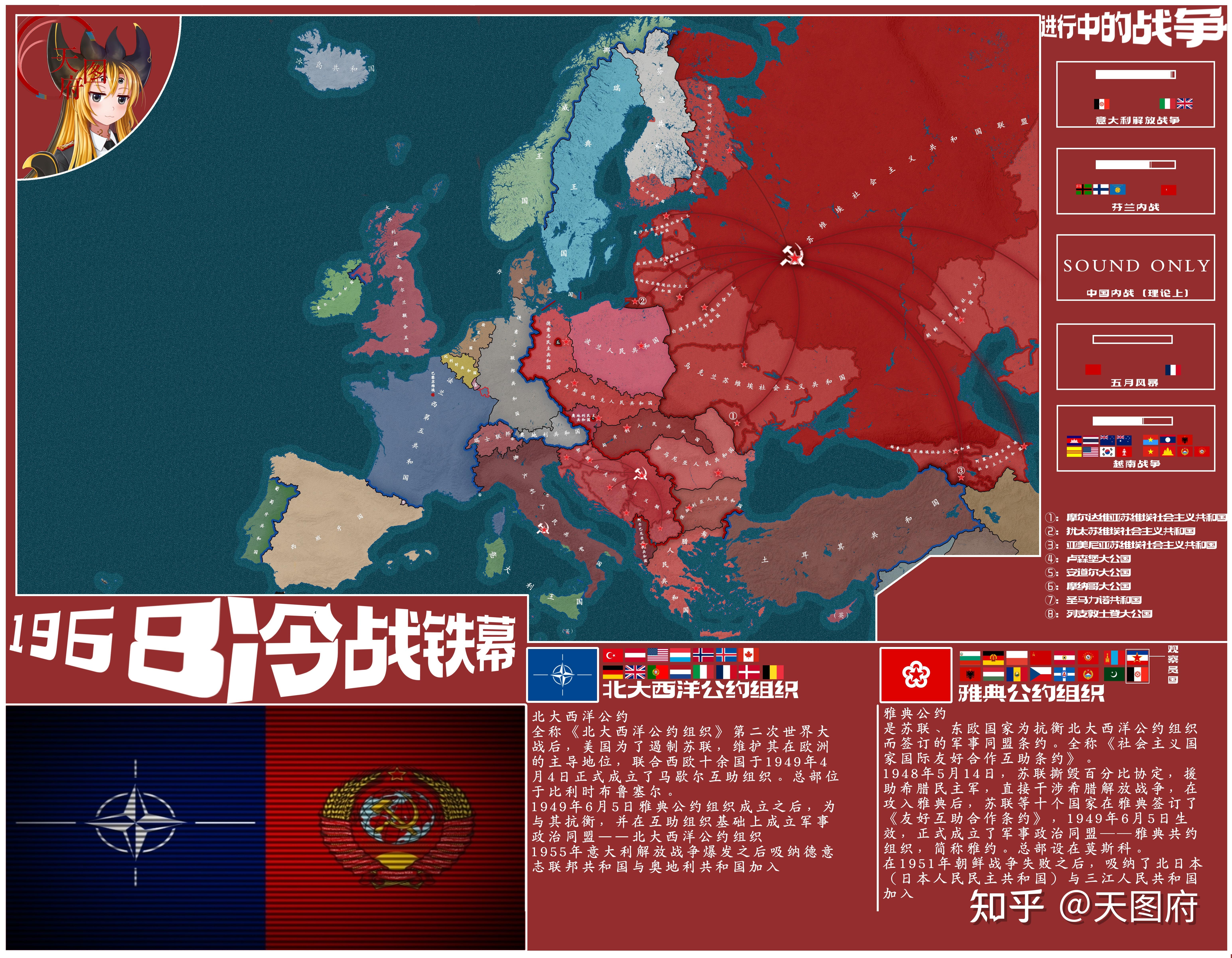 架空历史冷战铁幕但是苏联撕毁了百分比协定