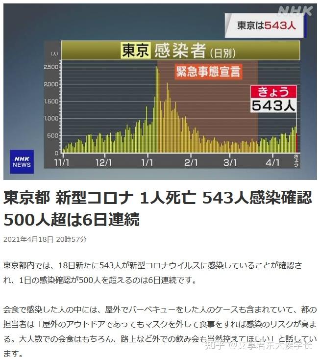 2021年日本留学因为疫情一直拖着去不了怎么办