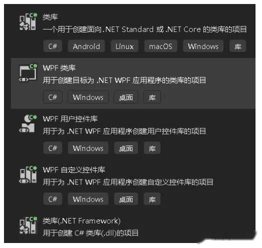 .NET Standard是什麼