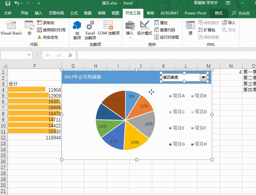 漂亮的动态饼状图如何制作？ 知乎