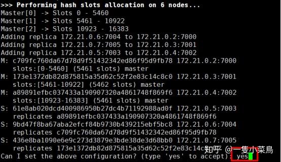 Redis Key Value NoSQL 