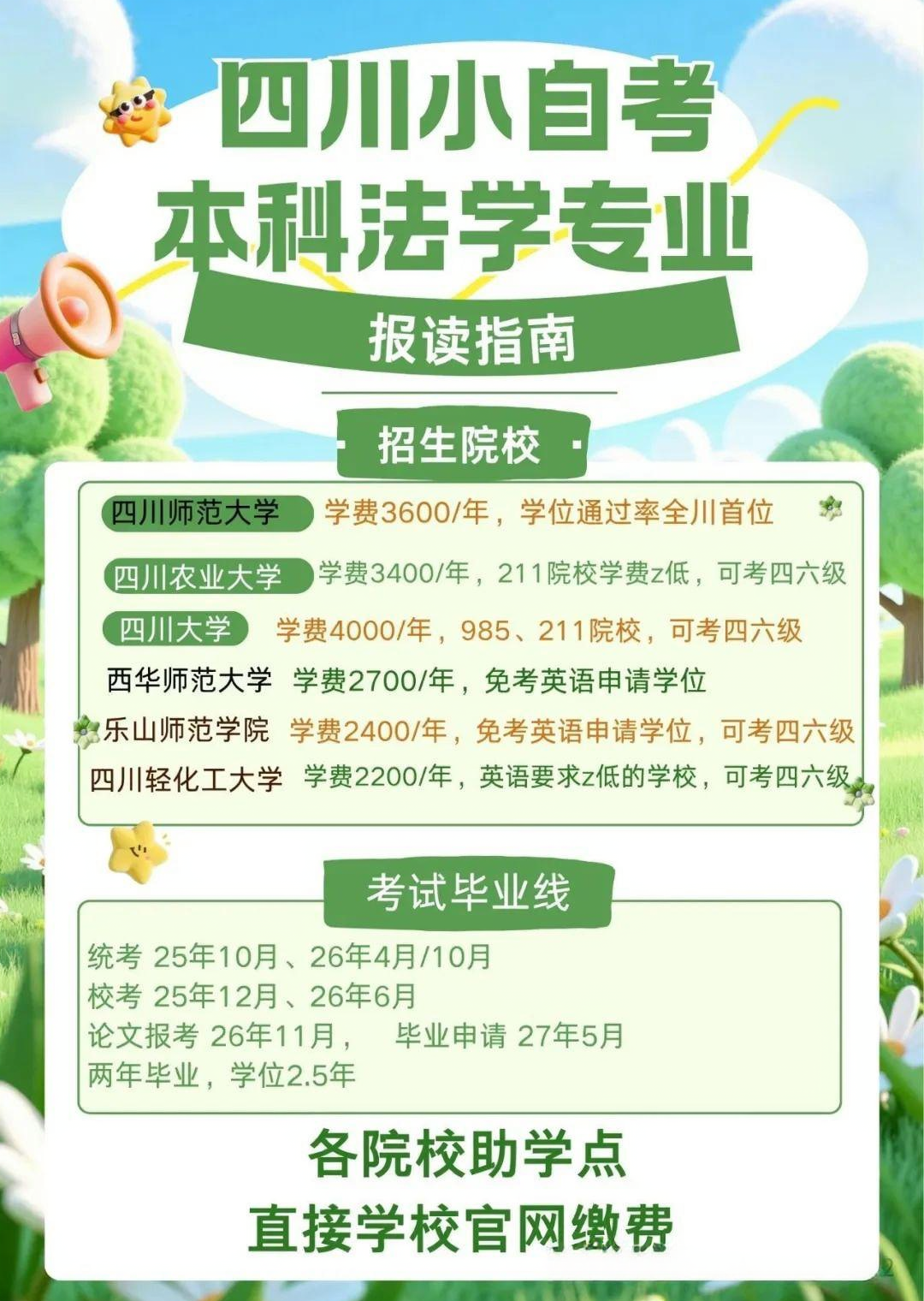 四川自考改革，小自考法学专业招生考试详情 - 知乎