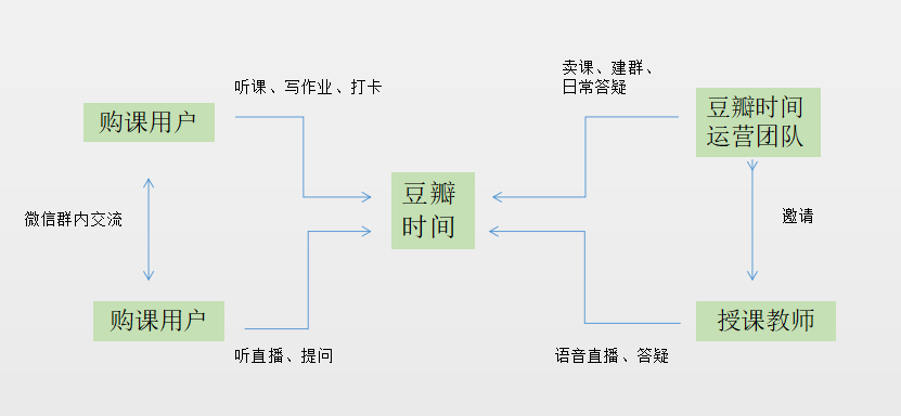 论文分析要写哪些内容 v2-fc185e4788d379847ad199a0ce1dbaca_r.jpg