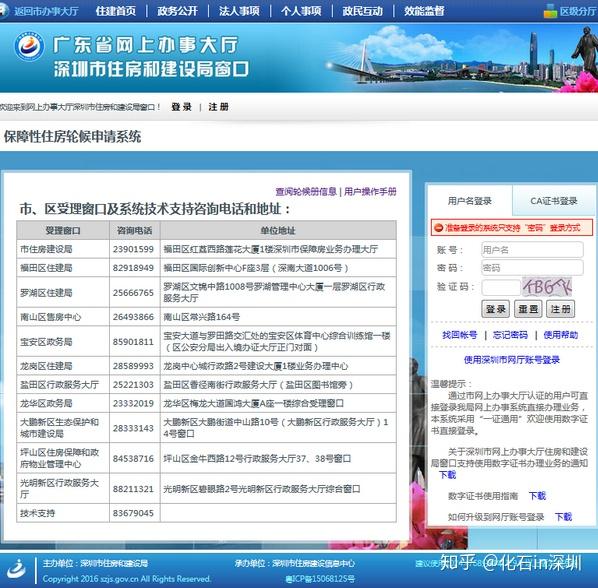 2020年深圳（户口福利）安居房轮候申请流程