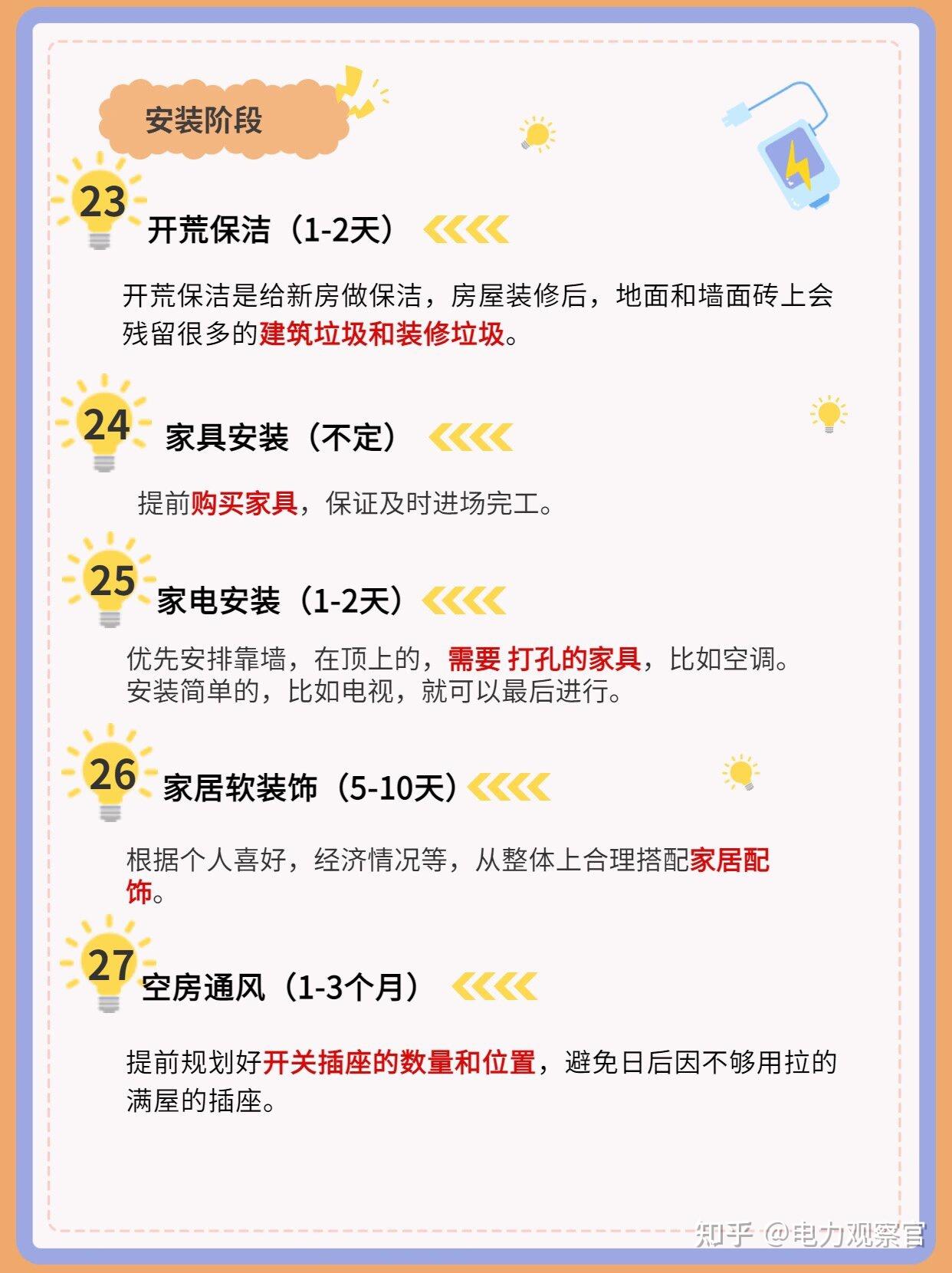 装修干货|毛坯房超详细的装修流程攻略!收藏!做好攻略不踩坑~ - 知乎