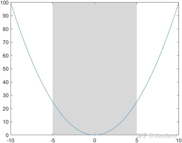MATLAB R2023a matlab-r2023a