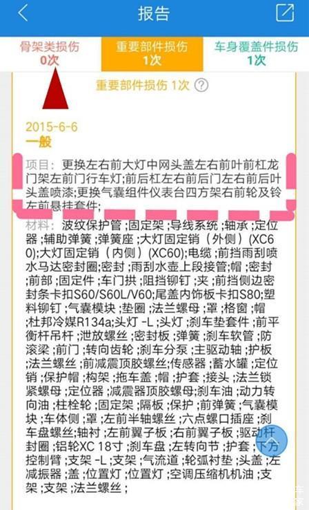 18万买辆进口沃尔沃XC60事故车,值得?