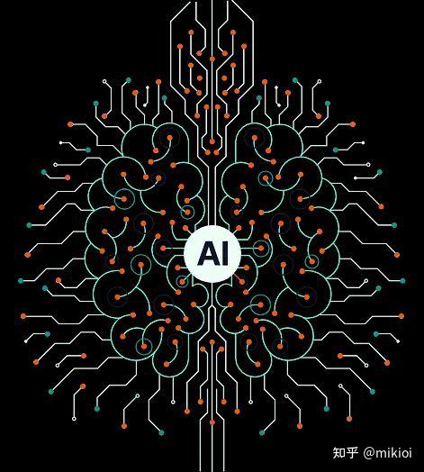 从内容资产到 AI Ready知识工作台：认识 Baklib - 知乎