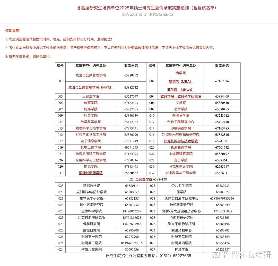 这所老牌211世界排名远超985! - 知乎