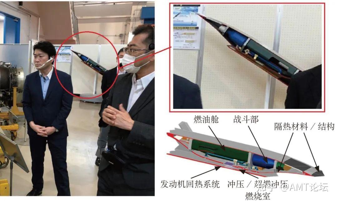 全球高超声速动力推进技术发展汇总 - 知乎