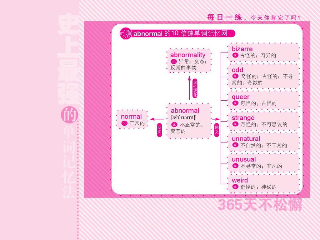 每天坚持英语学习为什么还是学不好？ - 教育 - 知乎