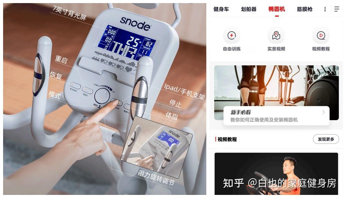 2025年618家用椭圆机推荐攻略:万字干货总结告诉你椭圆机能减肥吗/伤不伤膝盖/锻炼效果怎么样/哪款性价比高(附椭圆机正确使用方法) - 知乎