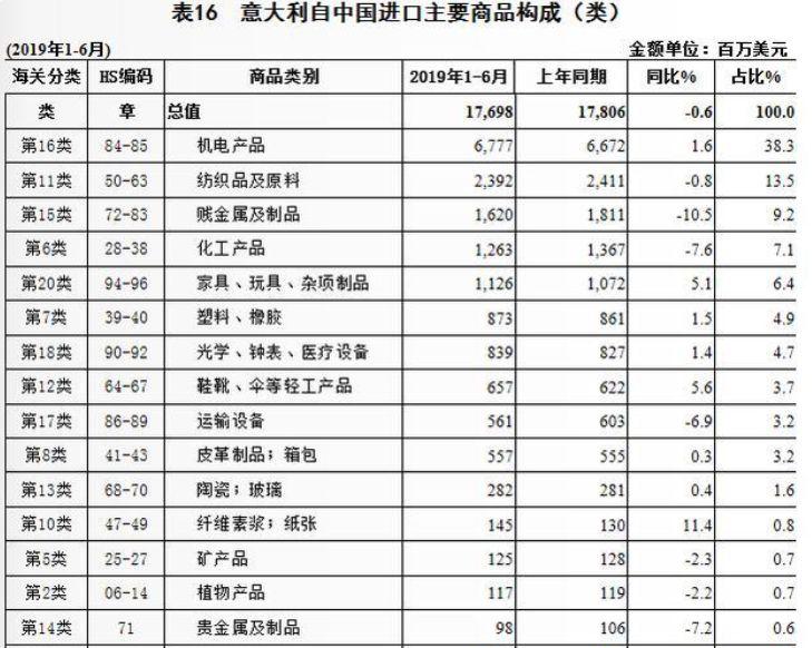 多少斤是1公斤 v2-fc4135385b27f36726efe8c765597213_1440w.jpg?source=172ae18b