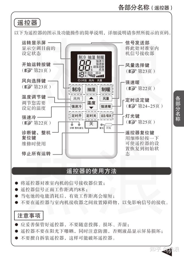 空调说明书图片