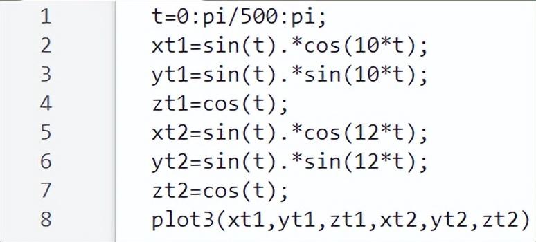 周一分享(十五):Matlab三维绘图1 - 知乎