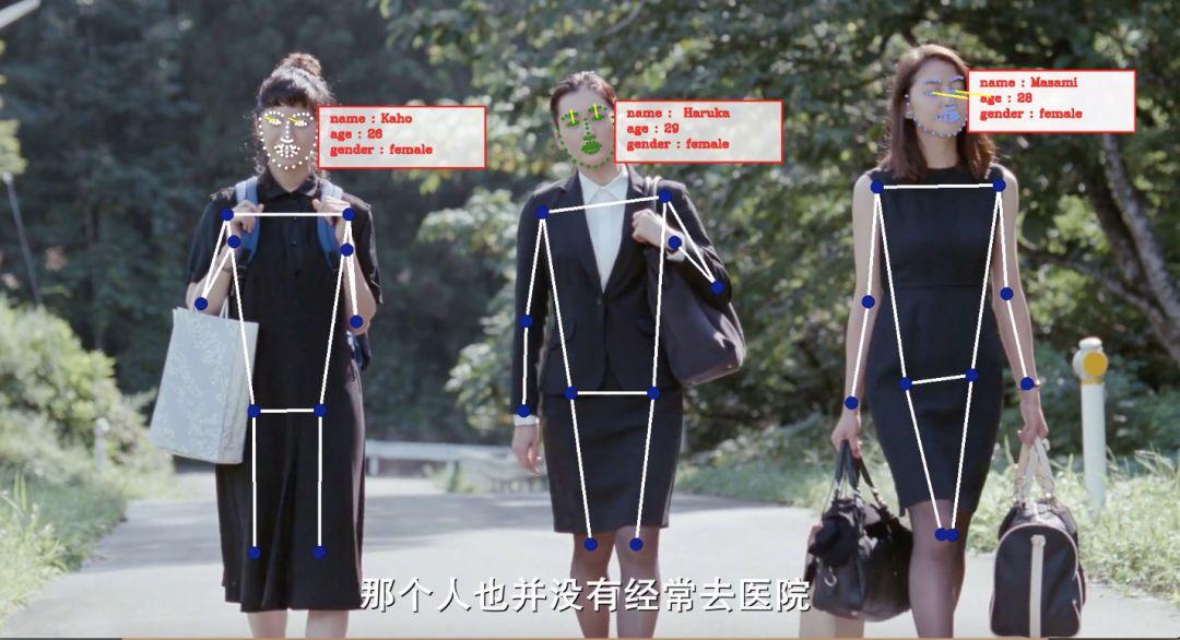 通过人体关键点快速定位画面中人形区域的位置并描绘肢体轮廓.