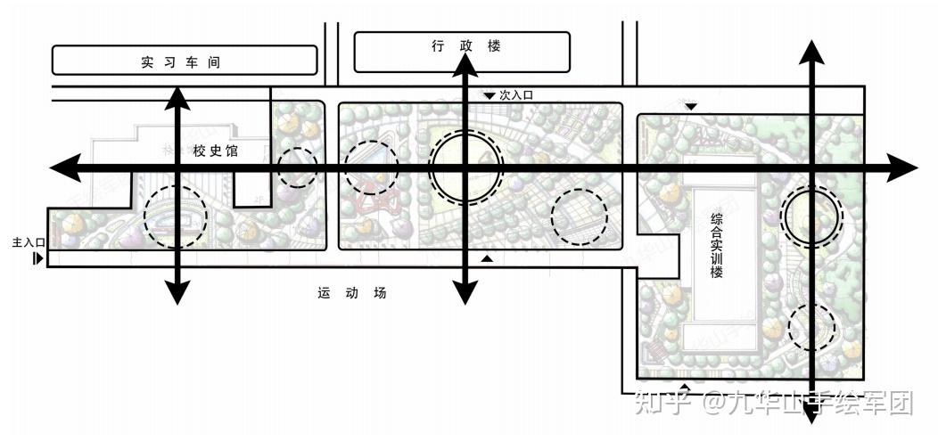 分析(1) 正圖展示3,快題解析(6) 場地整體較平坦,缺少一定的空間圍合