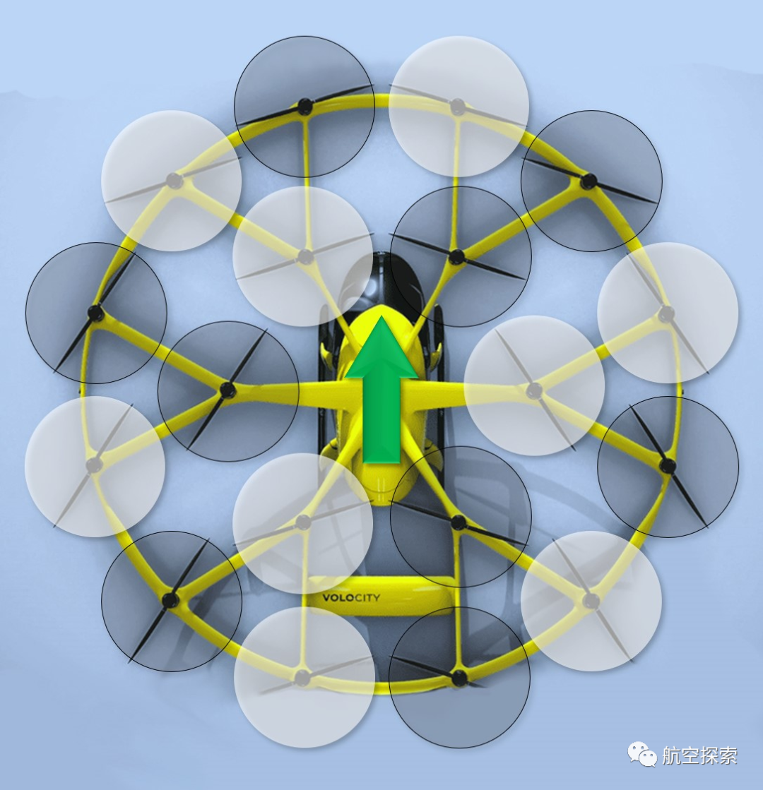 VoloCity升力系统的设计：远不止是多旋翼 - 知乎