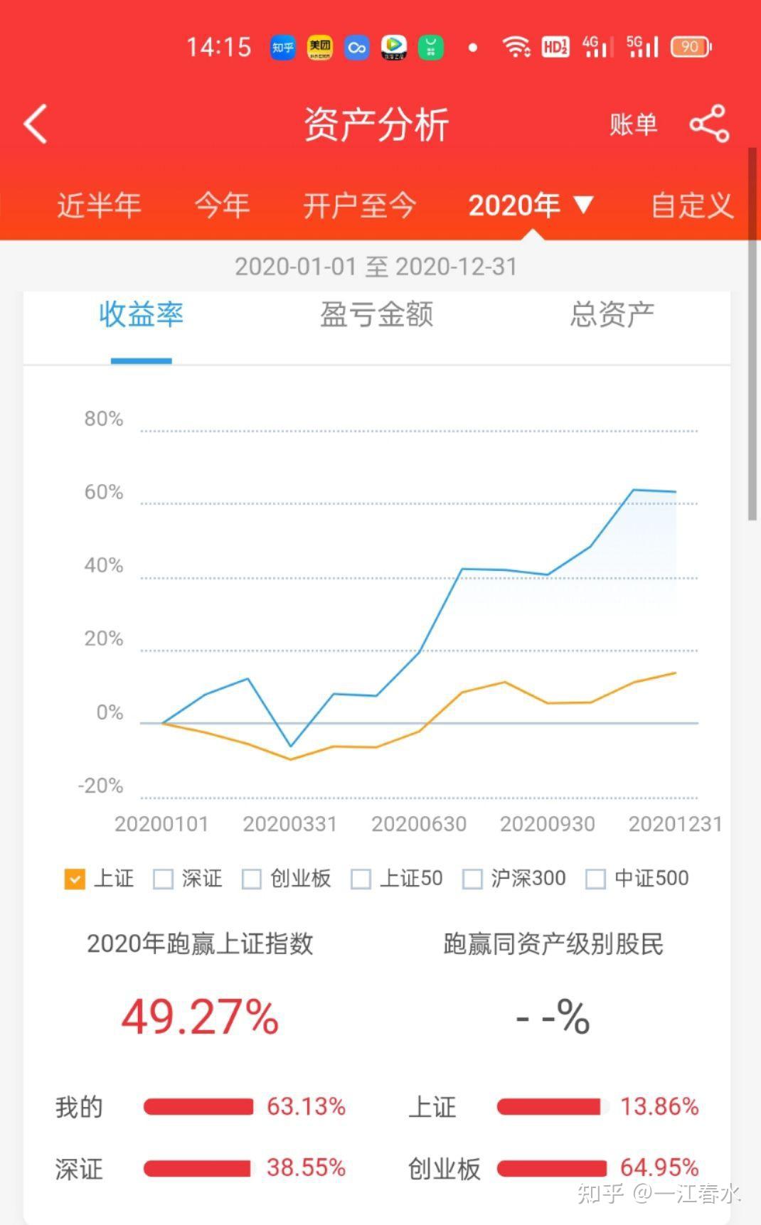 近三年的股票收益率