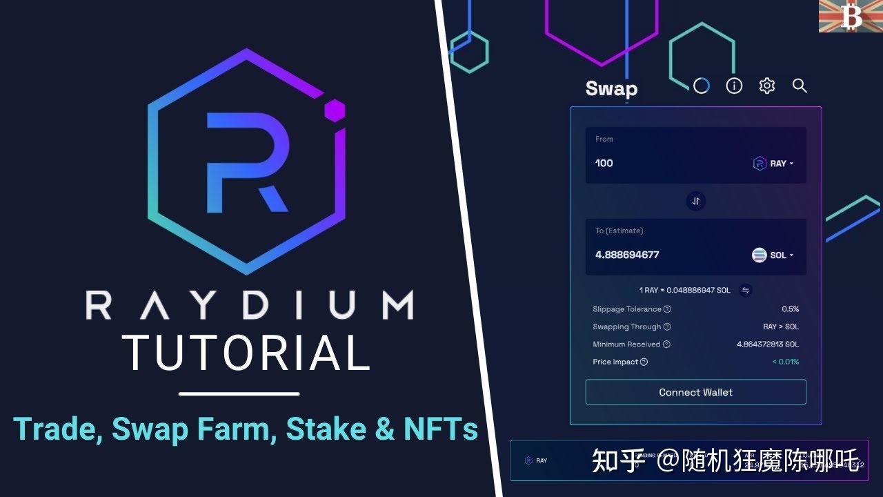 速览Solana链上memecoin玩家必备神器- 知乎