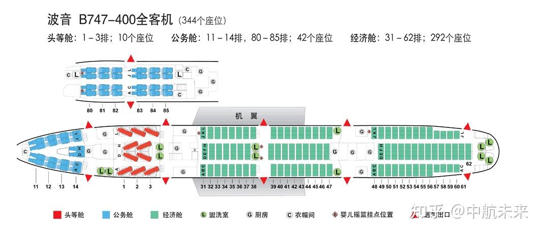 怎么在经济舱里坐出头等舱的感觉
