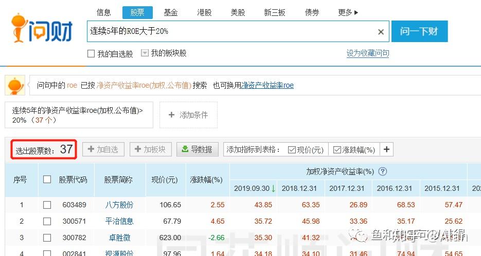 假如你是價值投資者,你可以輸入條件:連續5年roe的大於20%,點擊問一下