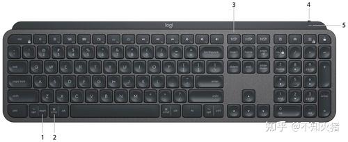 罗技办公键盘系列之MX Keys 入门指南- 知乎