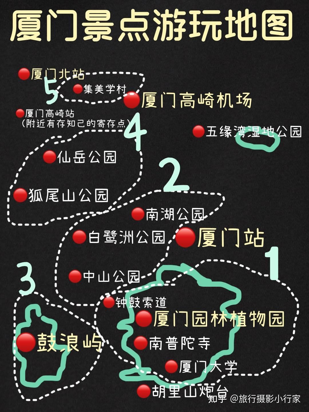 厦门旅游攻略鼓浪屿上岛码头路线及厦门景点大全