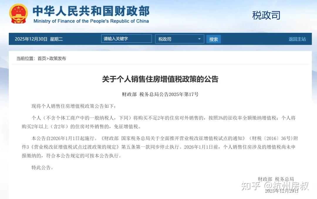 剧变！2025楼市观察 - 知乎