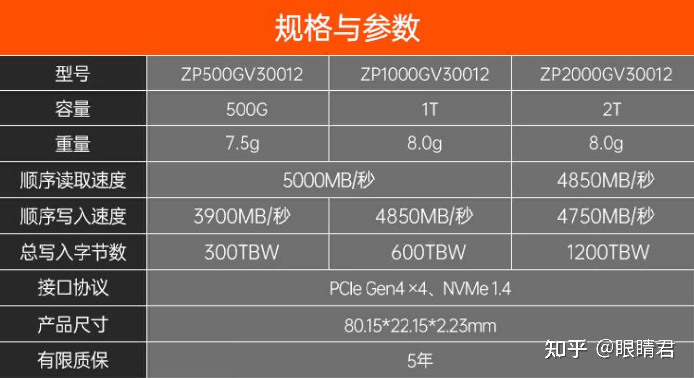 2.5寸硬盘安装尺寸图片